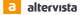 Blogging Sites